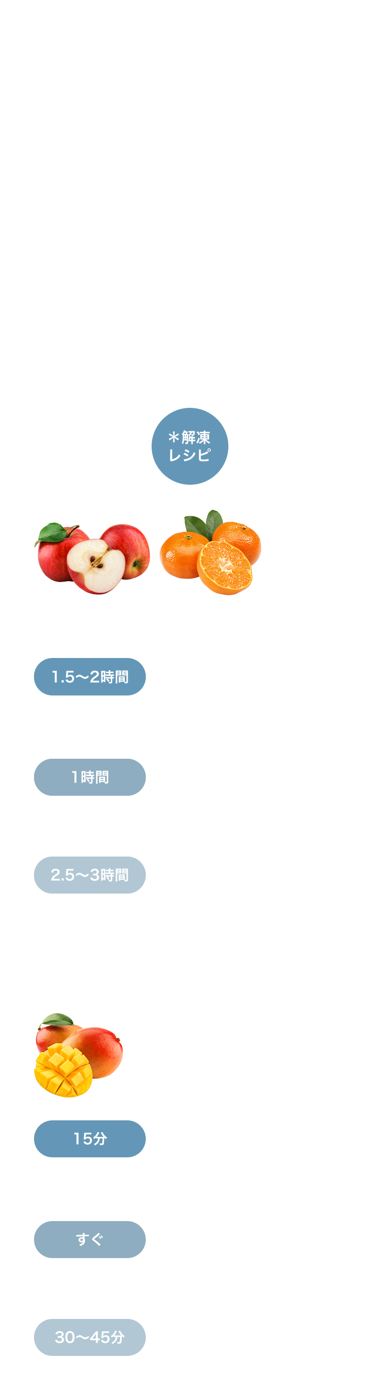 おいしいお召し上がり方