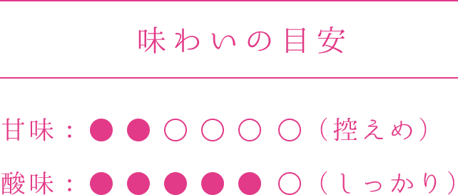 すっきりしながらも華やかな飲み口で どんなシーンにも合う。